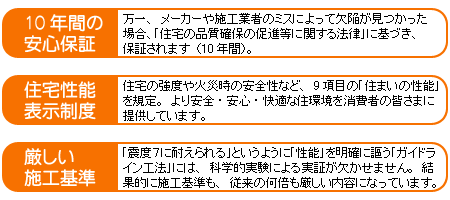 �K�C�h���C���H�@